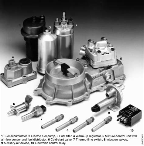 bosch k jetronic parts diagram.